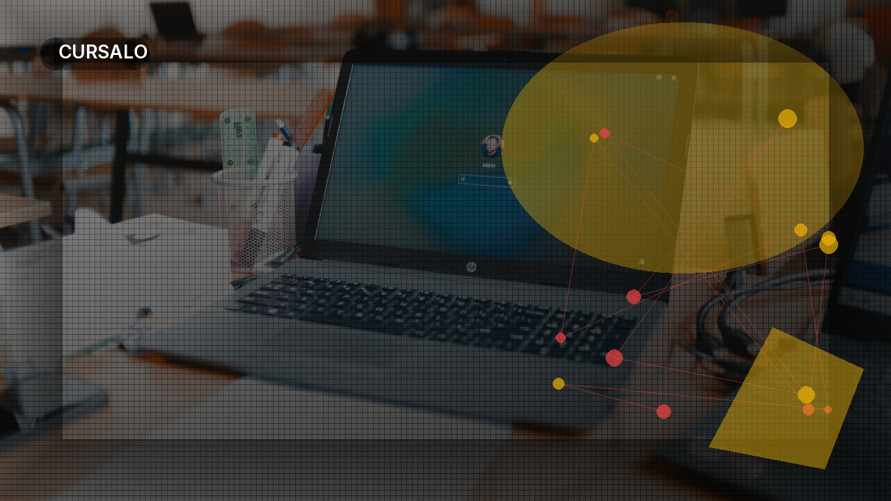 Aprender Google Ads desde cero