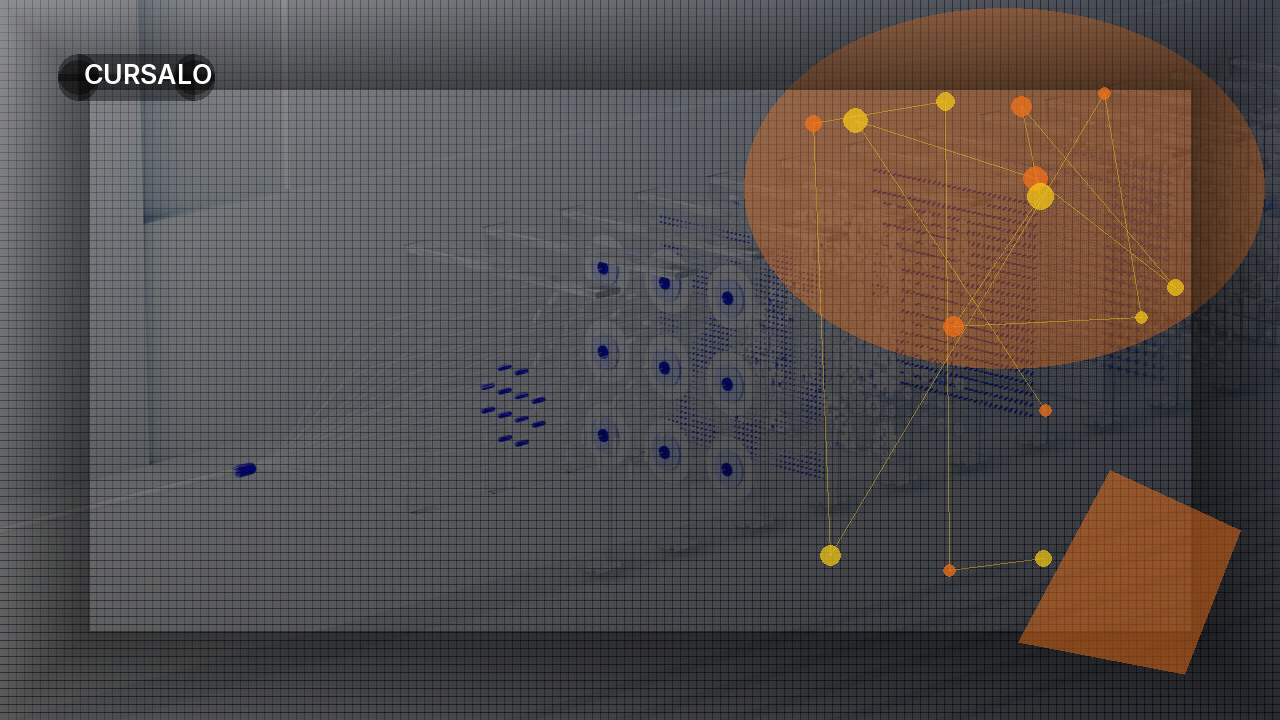 Machine Learning Práctico con Scikit-Learn